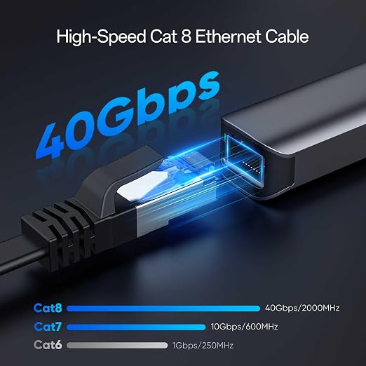 Cat8 Flat Ethernet Cable 6 FT Indoor & Outdoor, Invisable Ultra-Thin Ethernet - Image 2