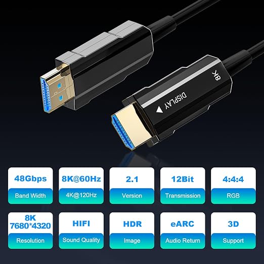 Fiber Optic HDMI Cable 50ft, 8K Long HDMI 2.1 Cable, Ultra High Speed Fiber - Image 2