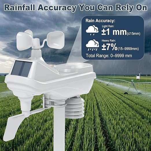 Urageuxy Wireless Weather Station Indoor Outdoor, Home Weather Stations - Image 6