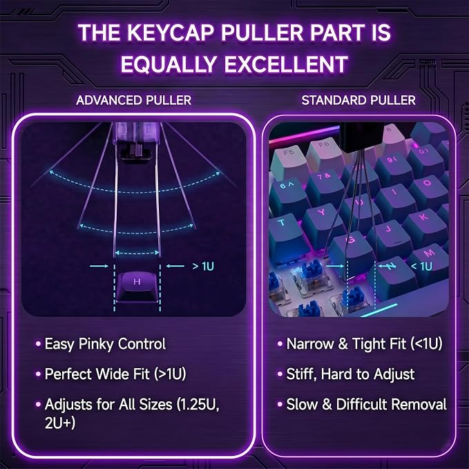 2-in-1 Keycap Puller & Switch Puller Tool - Image 4