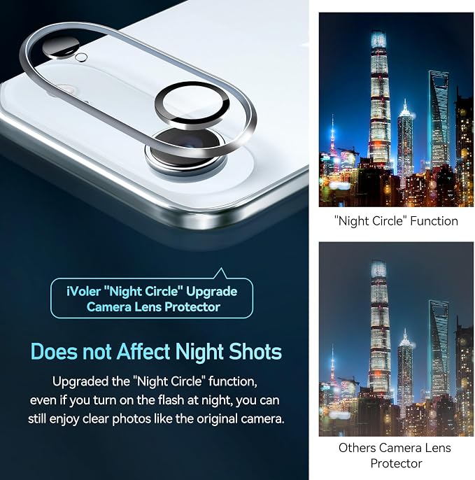 ivoler 4-Pack Camera Lens Protector - Image 5