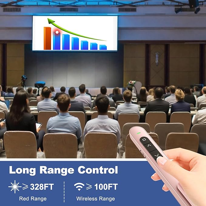 QUI Presentation Clicker with Volume Control, 2.4GHz USB Wireless Presenter - Image 5