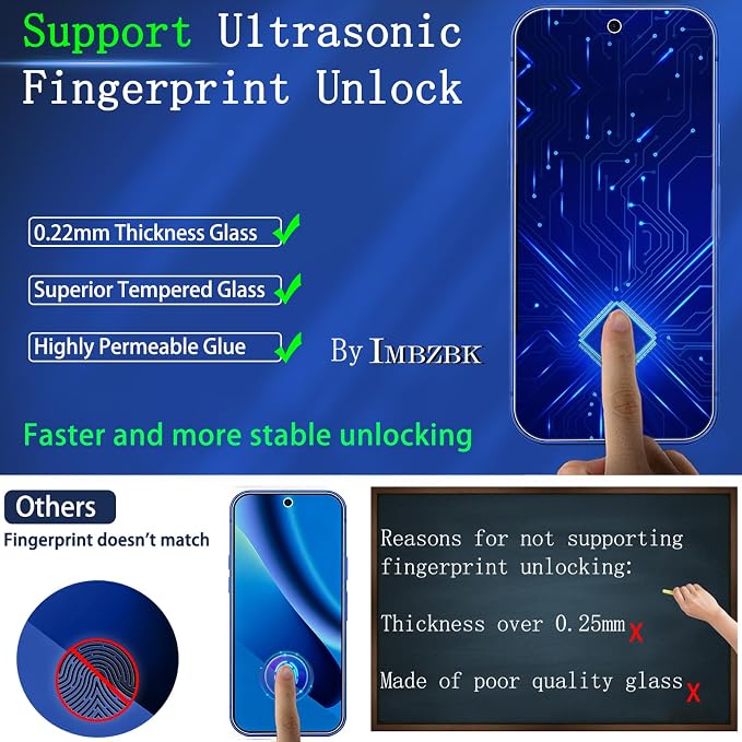 IMBZBK Privacy Screen Protector - Image 5