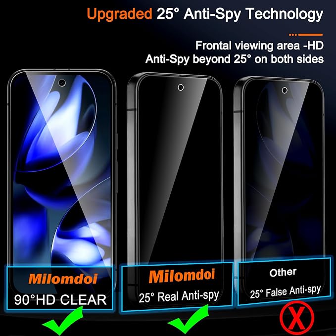Milomdoi 3 Pack Privacy Screen Protector - Image 3