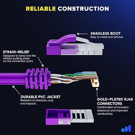 Maximm Cat 6 Ethernet Cable 3 ft - Image 3