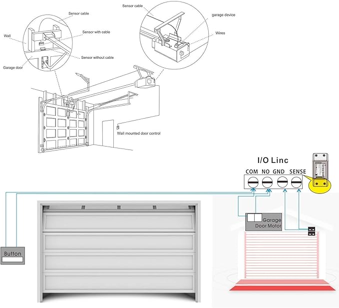 Smart WiFi Garage Door Opener Remote Controller, Smartphone App Control - Image 6
