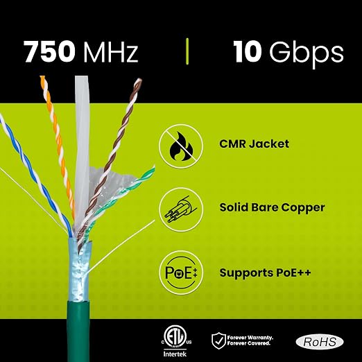 TRUE CABLE Cat6A Shielded Riser Bulk Ethernet Cable, 23AWG Solid Bare Copper - Image 2
