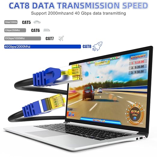 Cat 8 Ethernet Cable 55 ft, Heavy Duty High Speed Network Internet Cable - Image 3
