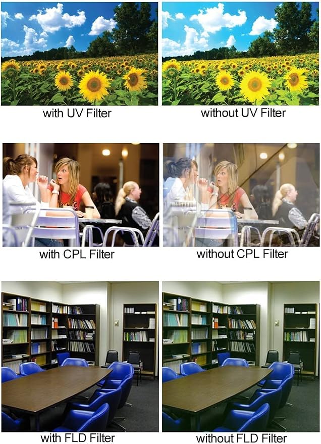 52MM Lens Filter Kit Bundle Pro, Includes CPL, FL-D Universal - Image 3