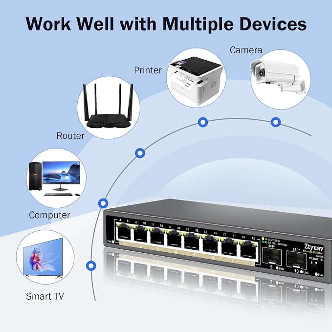 10 Port Unmanaged 2.5G Ethernet Switch - Image 4