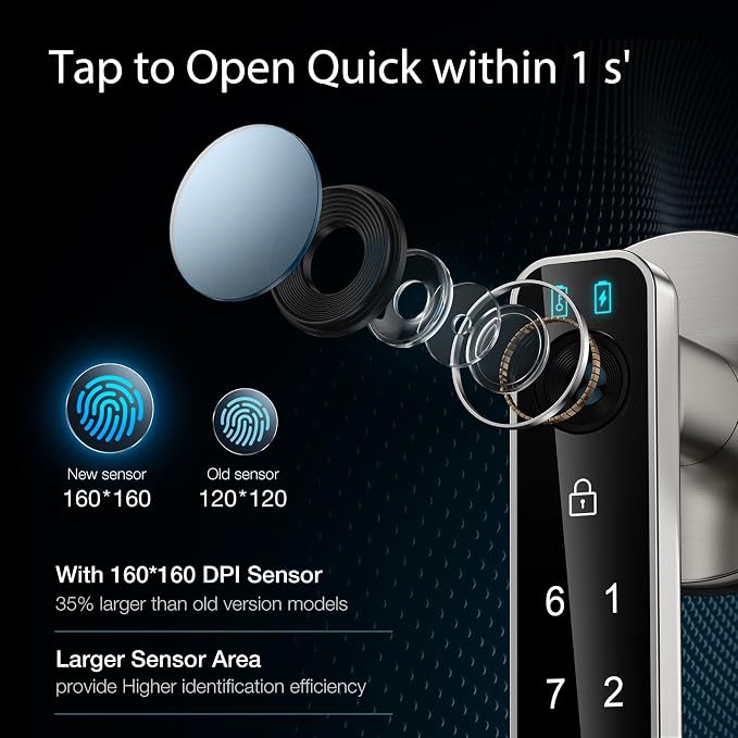 Fingerprint Door Lock-biometric Door Lock-Smart Door knob-with passcode keypad - Image 2