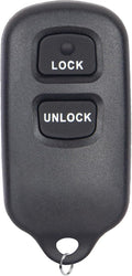 Key Fob Keyless Entry Remote Compatible by Aniterbo