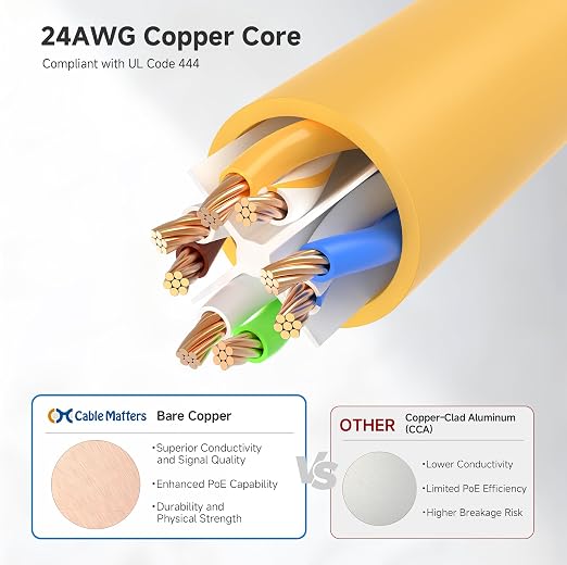 Cable Matters 10Gbps Snagless Cat 6 Ethernet Cable - 50ft - Image 6