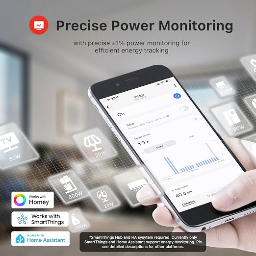 THIRDREALITY Smart Plug Gen3, Precise Real-time Power Monitoring, 15A Outlet - Image 4