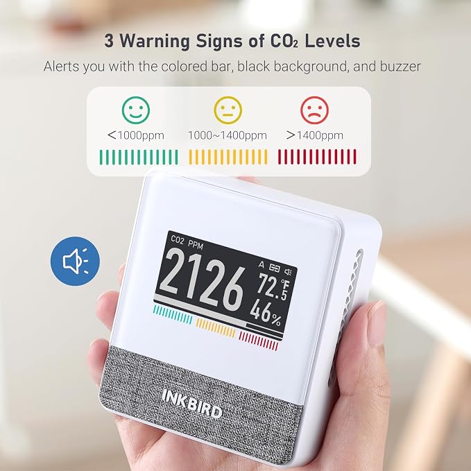 INKBIRD Portable CO2 Detector - Image 5