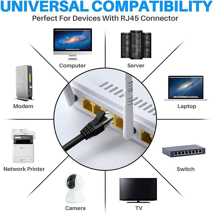 Adoreen Cat 6 Ethernet Cable 30 Ft-Black, Outdoor & Indoor Snagless Long Round - Image 6