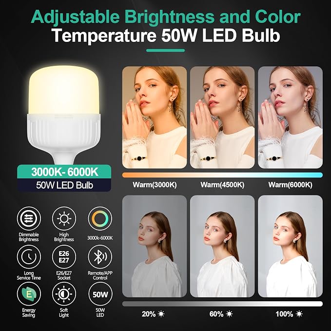 EMART Softbox Photography Lighting Kit, 50W 3000K-6000K LED Bulb - Image 3