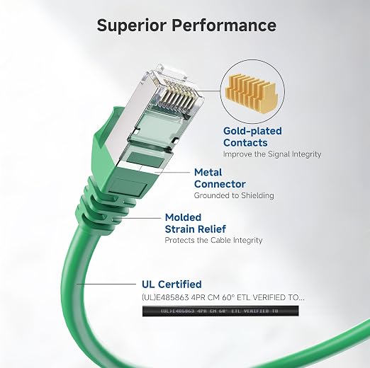 Cable Matters 10Gbps Snagless Shielded Cat 6A Ethernet Cable - 7ft - Image 3