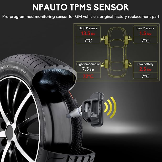 NPAUTO TPMS Sensor Fits for Smart Fortwo, Mercedes Benz C300 C350 C63/CL63 AMG - Image 5