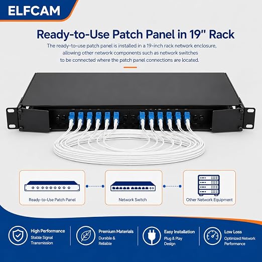 Elfcam® - Fiber Optic Pigtail 12 Fibres Singlemode Simplex LC/UPC 9/125um OS2 - Image 6