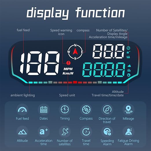 GPS Speedometer for Car, Heads Up Display - Image 3