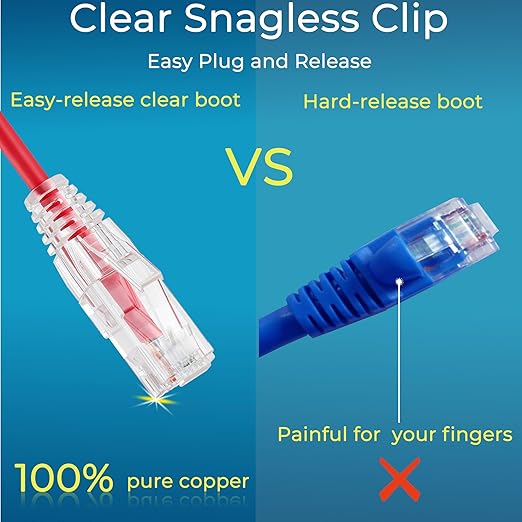 Rapink Patch Cables Cat6/ Cat6a 10ft Slim, Cat6a Ethernet Patch Cable 10G - Image 4