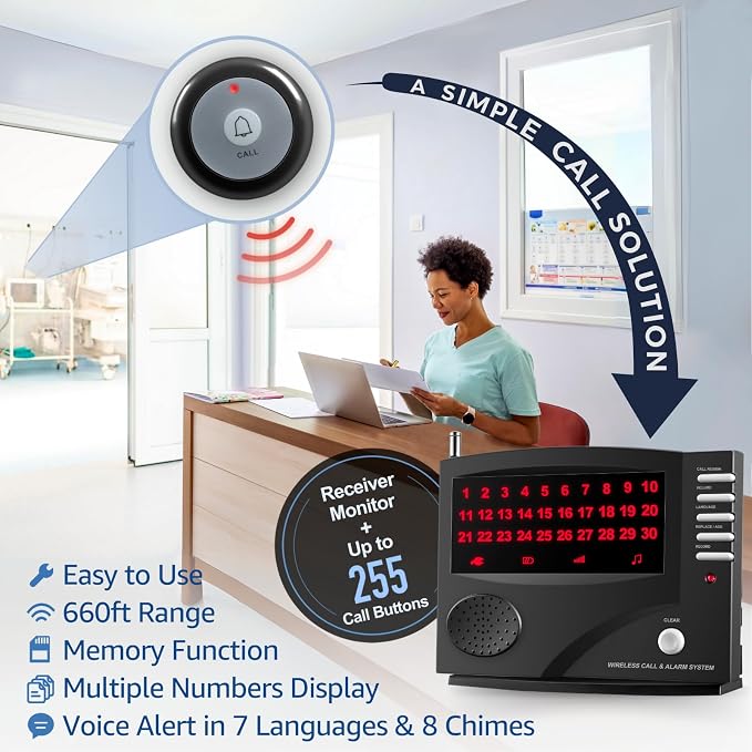 Wireless Calling System Nurse Call System Caregiver Pager - Image 2