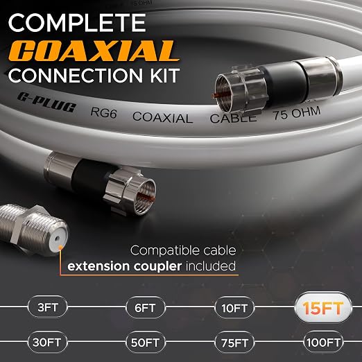 G-PLUG 15FT RG6 Coaxial Cable Connectors Set - Image 2