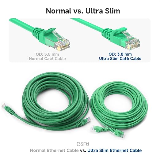 Cable Matters 10Gbps Snagless Cat 6 Ethernet Cable - 7ft - Image 4