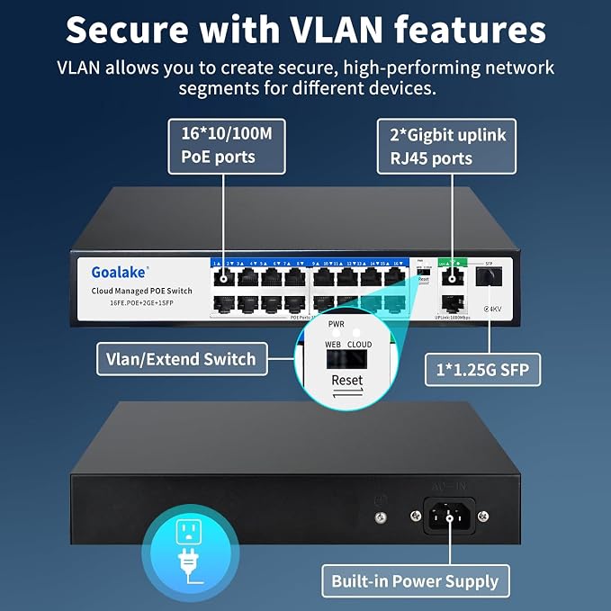 Goalake 19-Port Managed PoE Switch, 240W Built-in Power, Fanless Metal - Image 3
