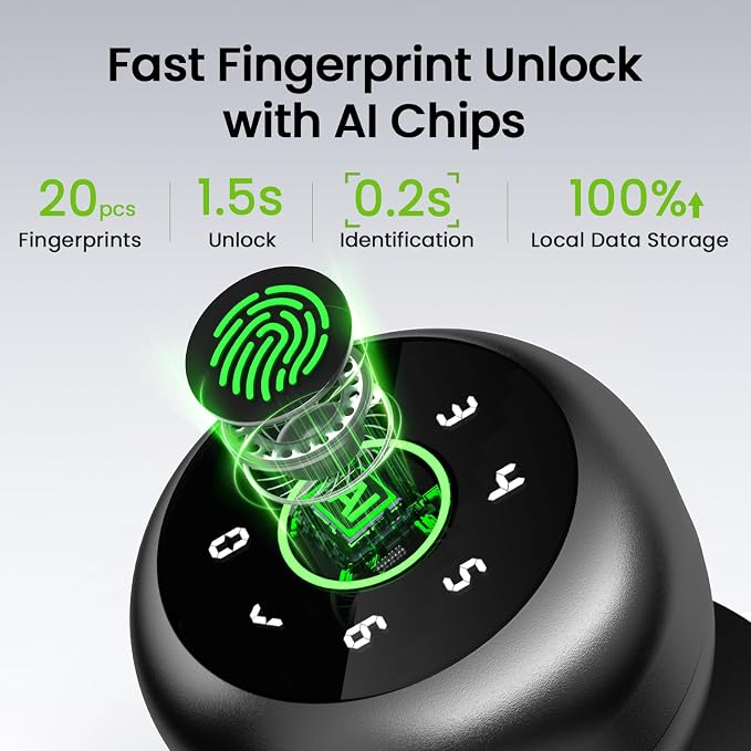 GHome Smart Fingerprint Door Lock, 4 in 1 Smart Fingerprint Door Knob - Image 3
