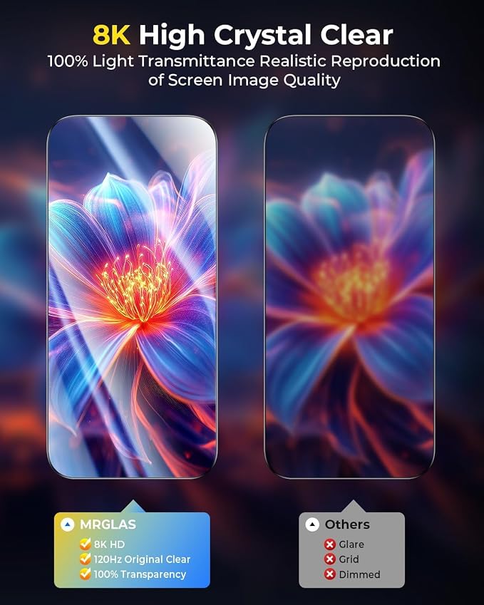 MRGLAS TOP 9H+ Glass 2+2 Packs for iPhone Air Screen Protector - Image 7