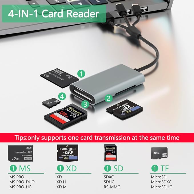 Memory Stick Pro Duo Adapter - 4 in 1 SD/TF/MS/XD Card Reader - Image 2