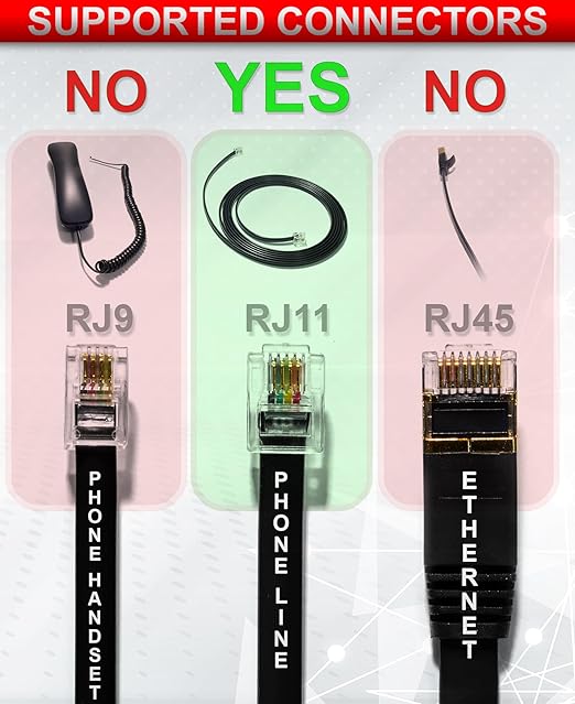 Phone Jack Splitter for Landline Telephone RJ11 6P4C 2 Way Adapter Made in USA - Image 3