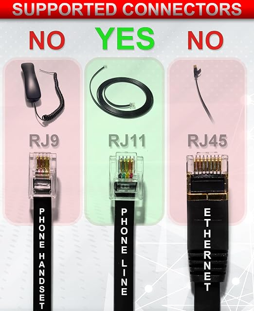 Phone Jack Splitter for Landline Telephone RJ11 6P4C 2 Way in-Line Adapter + - Image 5