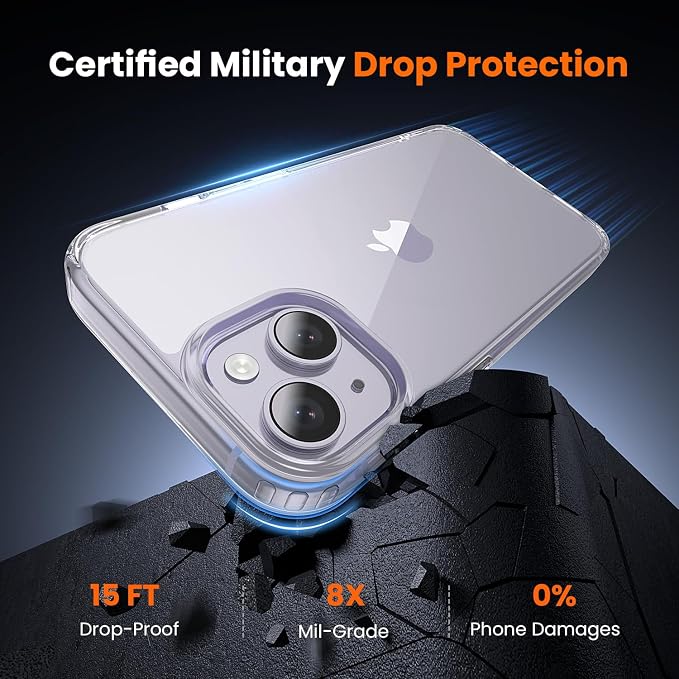 toushion 3 in 1 for iPhone 14 Case Clear, Screen Protector *1 & Camera Lens - Image 3