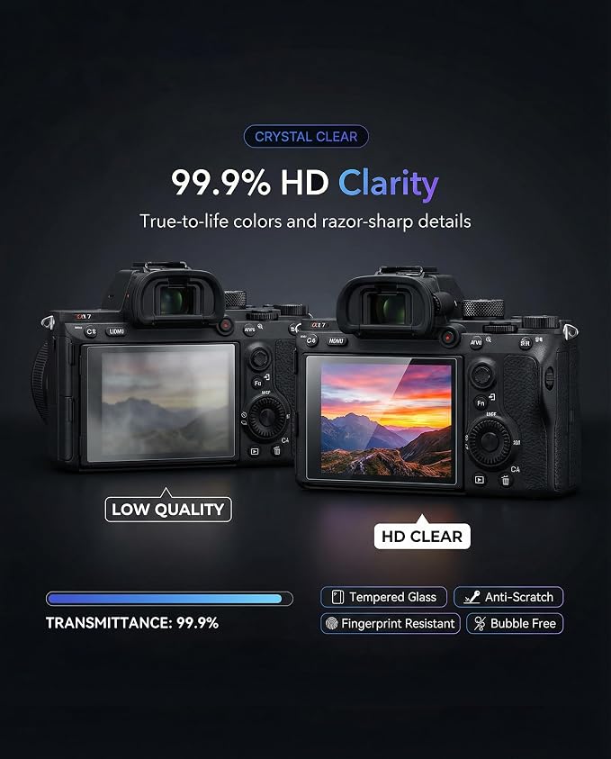 iDaPro Screen Protector for Sony ZV-E1/Sony ZV-E10 II/ZV-E10II/Alpha ZVE1/A7 - Image 5