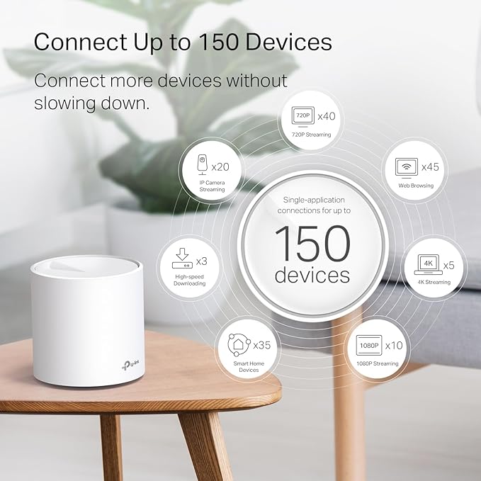 TP-Link Deco WiFi 6 Mesh System - Image 4