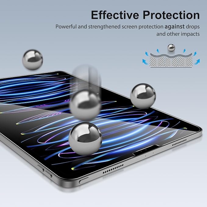 2+2 Pack SPARIN Screen Protector - Image 5