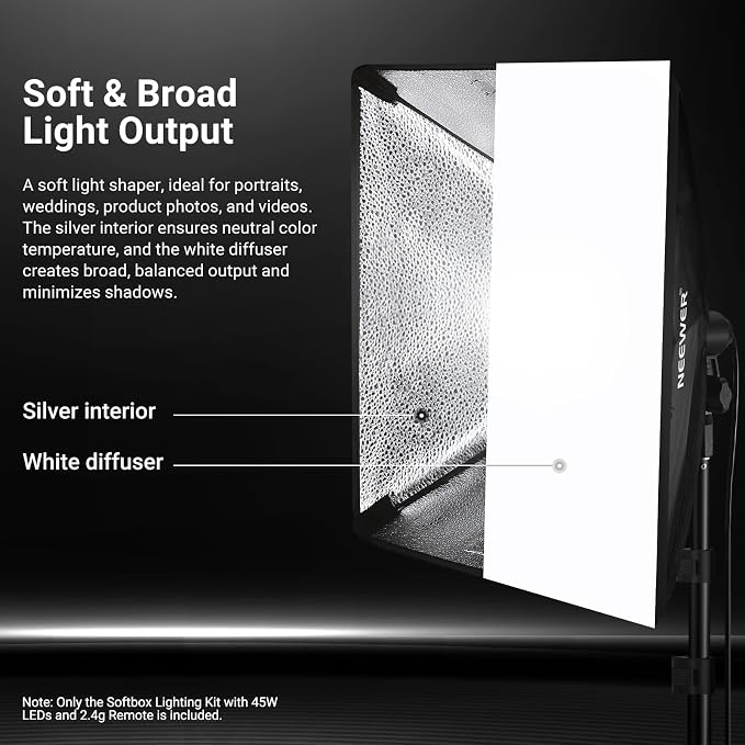 NEEWER 24"x24" 450W Equivalent Softbox Lighting Kit - Image 4