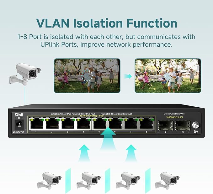DBIT 10-Port Gigabit Network Switch - Image 4
