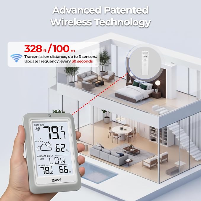 Indoor Outdoor Thermometer Hygrometer Wireless Weather Station, Temperature - Image 3