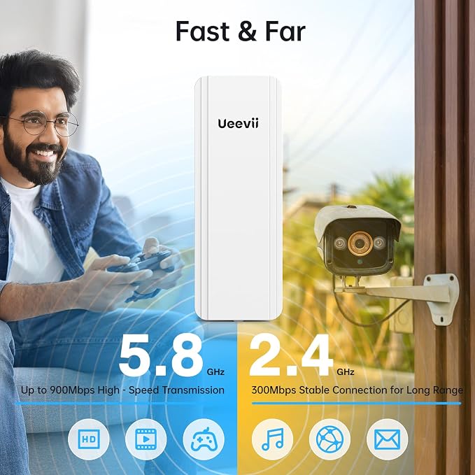 UeeVii Dual-Band Wireless Bridge Router Kit | 2.4G 5.8G WiFi Bridge | 5KM Point - Image 3