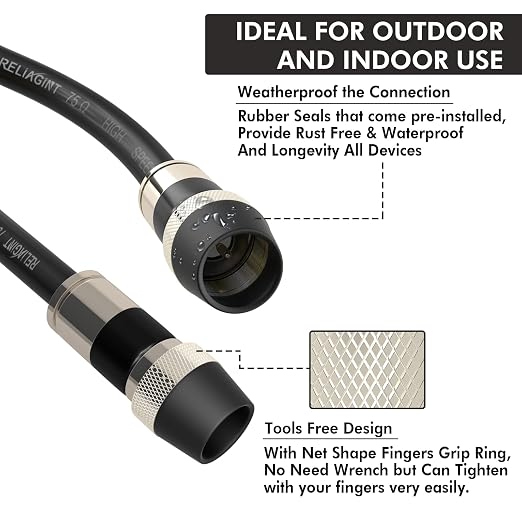 75ft RG6 Coaxial Cable, 75 Ohm TV Coax Cable - Image 5