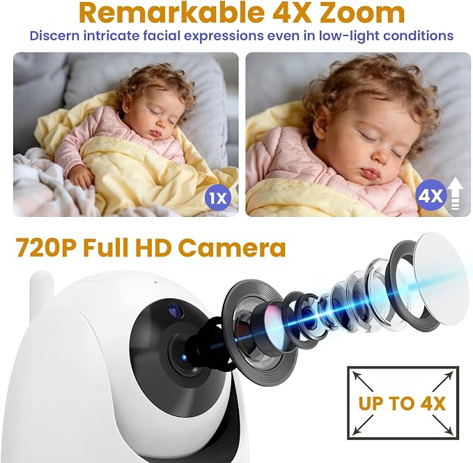 ANMEATE 5" HD Video Baby Monitor - Image 2