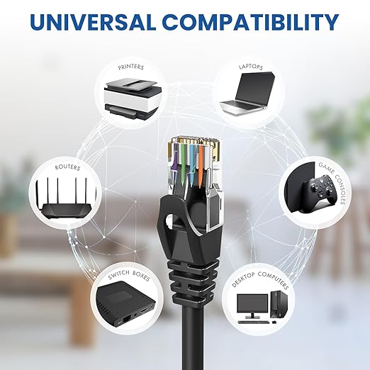 Ultra Clarity Cables Cat6 Ethernet Cable, 30 Feet LAN, utp Cat 6, Network Cord - Image 6