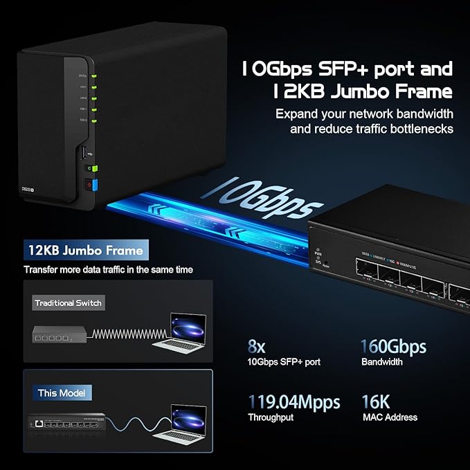 Binardat 8 Port 10 Gigabit SFP+ Managed Switch, Supports 1G/10G SFP+ Module - Image 3