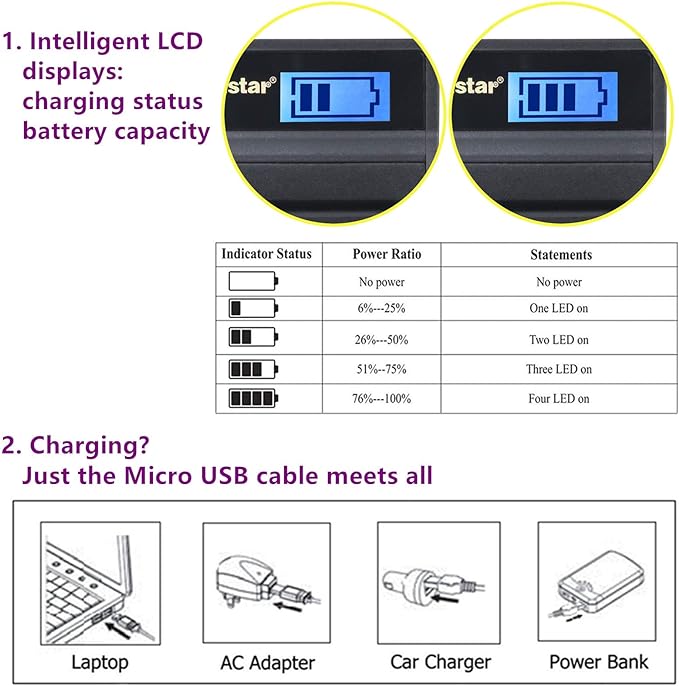 Kastar Battery & LCD Slim USB Charger - Image 4