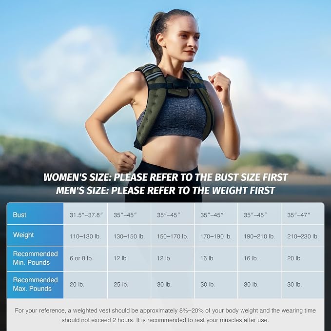 ZELUS Weighted Vest, 6lb/8lb/12lb/16lb/20lb/25lb/30lb Weight Vest - Image 7