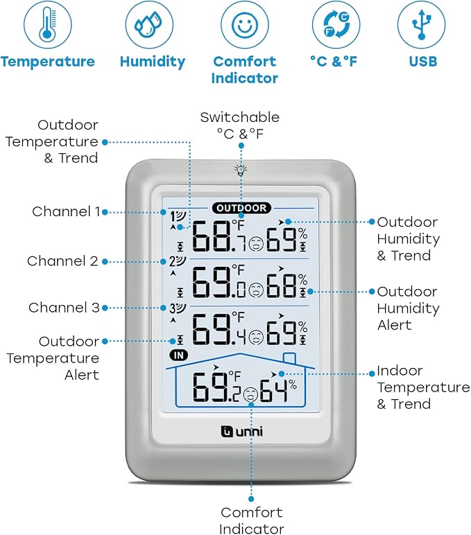 Indoor Outdoor Thermometer Wireless, 4.5 Inch Display Digital Hygrometer - Image 2